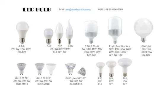 LED 電球ランプ E27/E40 80W ED ハイパワー電球 IP65